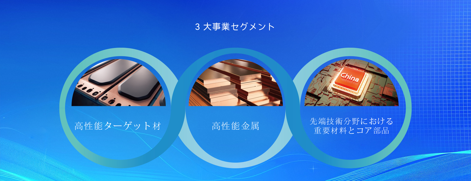 製品センター