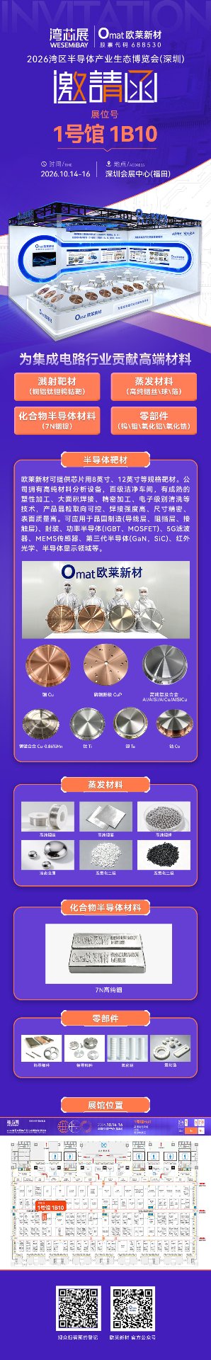 2026湾区半導体産業エコシステム博覧会（深圳湾芯展）・オライ新素材 1号館 1B10